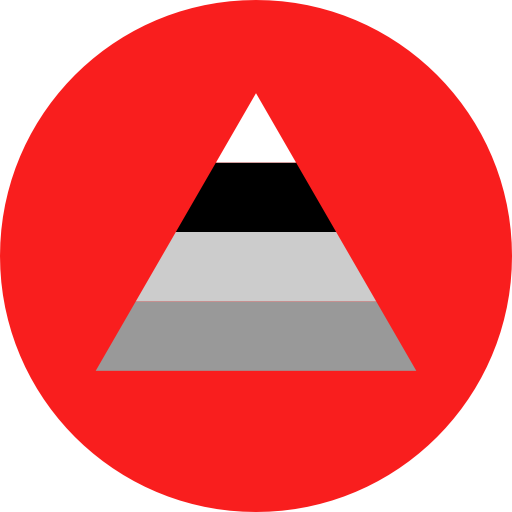 Pyramid chart